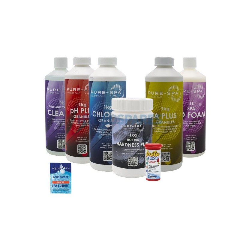 Starter Kit - 1Kg - Chlorine Granules (Soft Water) Soft Water